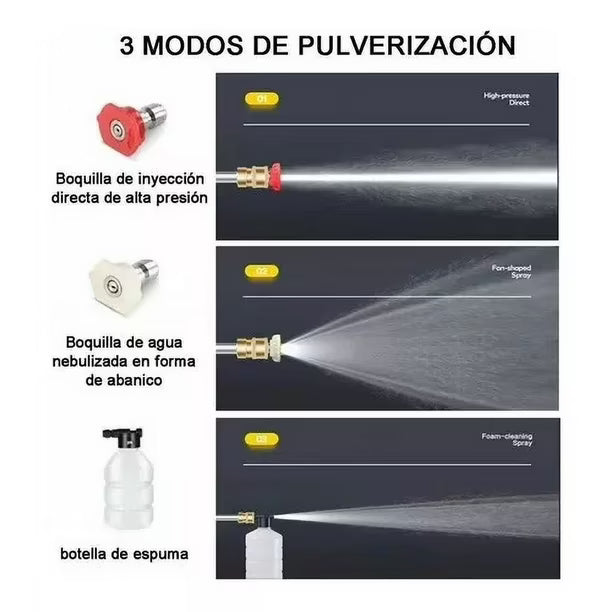 HIDROLAVADORA PORTÁTIL DE ALTA PRESIÓN (2 BATERÍAS 48V)